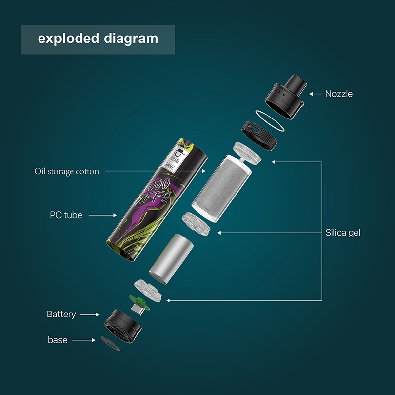 veehoo vape