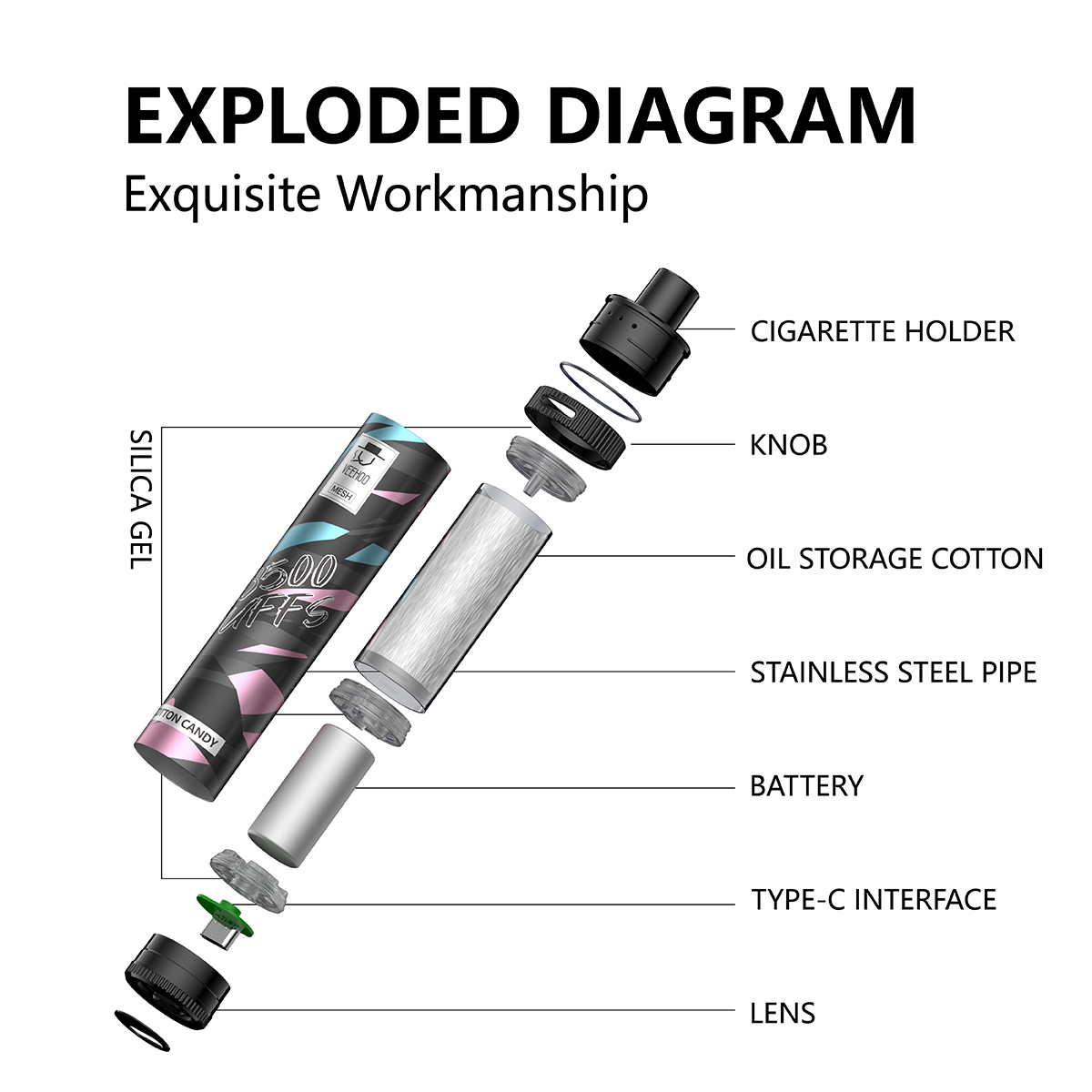 F9 PRO Adjustable Airflow High Capacity Vape