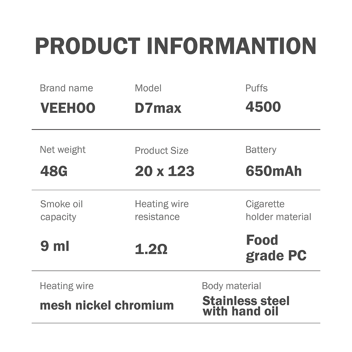 D7max 4500 Puffs Disposable Vape