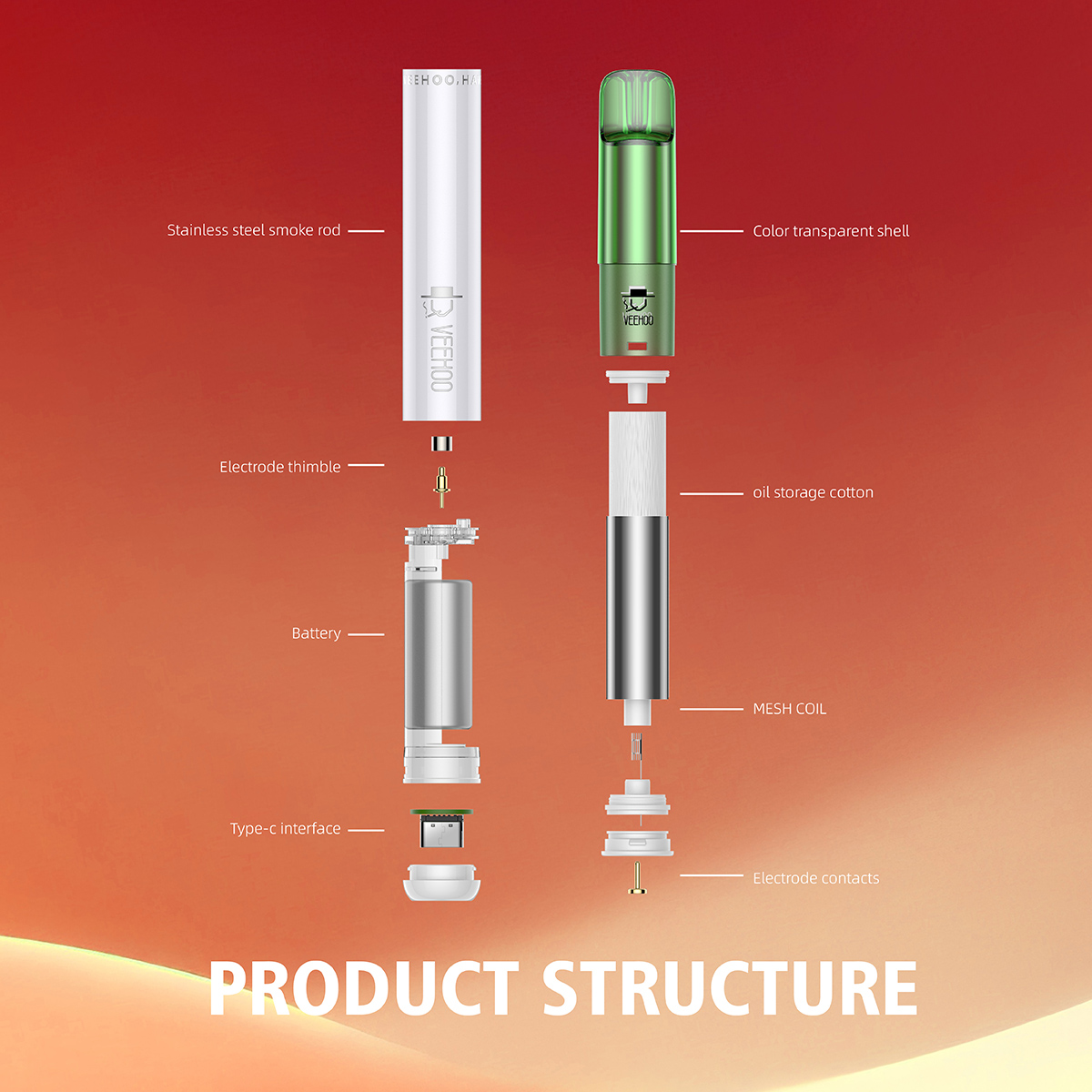 S9 2ml Changing Vape Pen